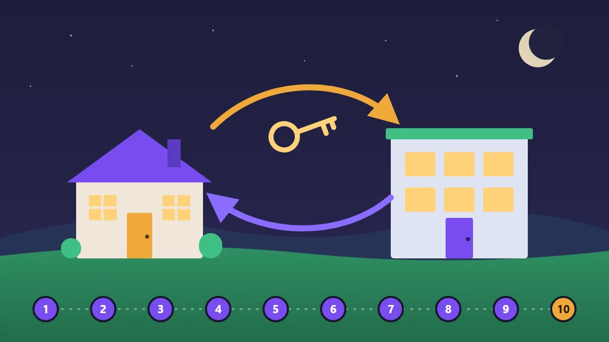 How Does a Mutual Exchange Work? Step by Step