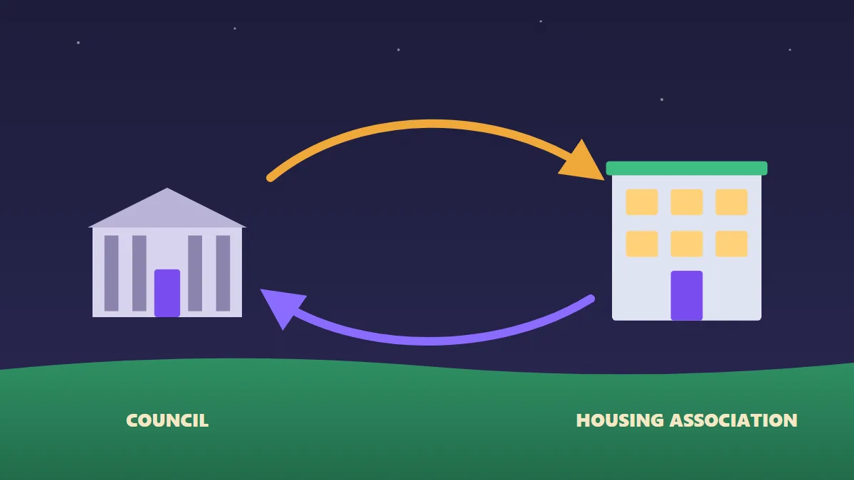 Can I Swap a Council Home for a Housing Association Home?